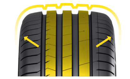 Wide Central Rib Image