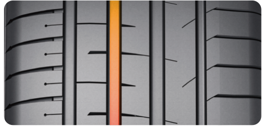 Safety Upgrade Excellent Dry/Wet Performance