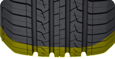 Optimized Contact Design